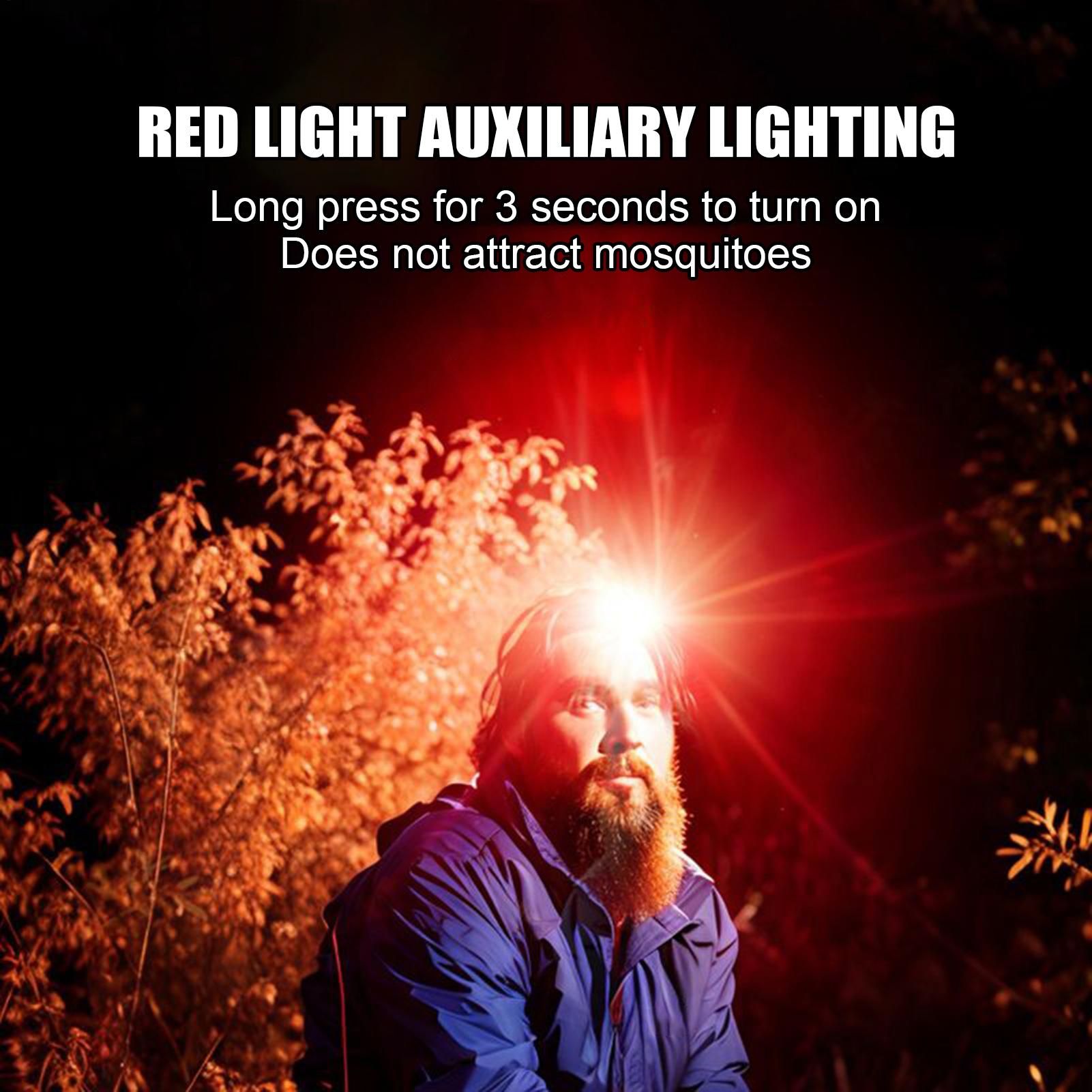 

Camping Headlight Bright Rechargeable Headlight Multifunctional Bright Portable Light For Cycling Outdoor Running Picnic Adults China Mainland