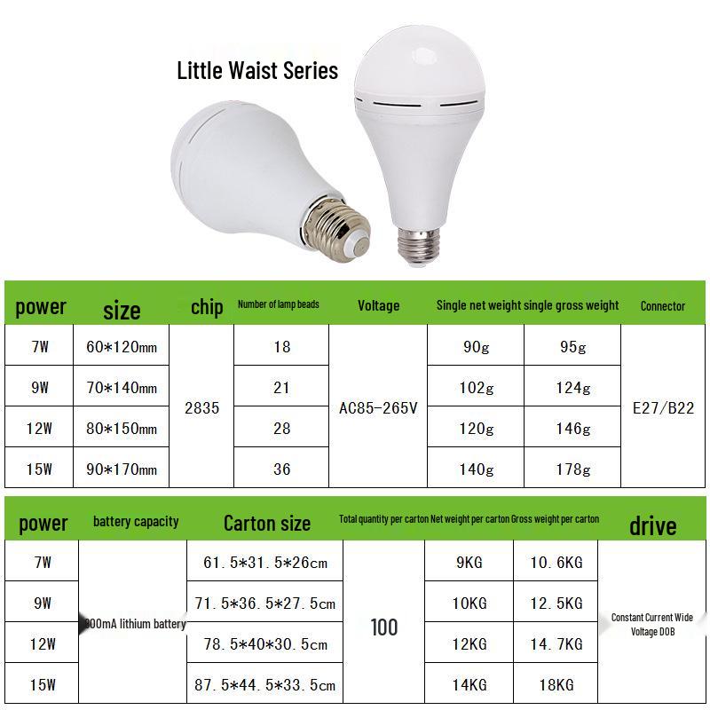 Super Bright E27 LED Bulb with Built-in Battery for Power Outages, Energy-Saving & Rechargeable