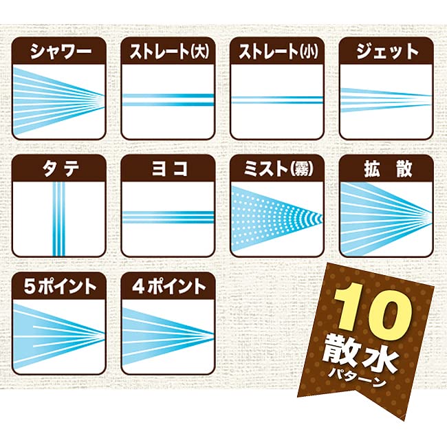 Safety-3 Handy Hose Reel, 15m, 10 Patterns, SHHR-15M, Brown, with Nozzle Hook