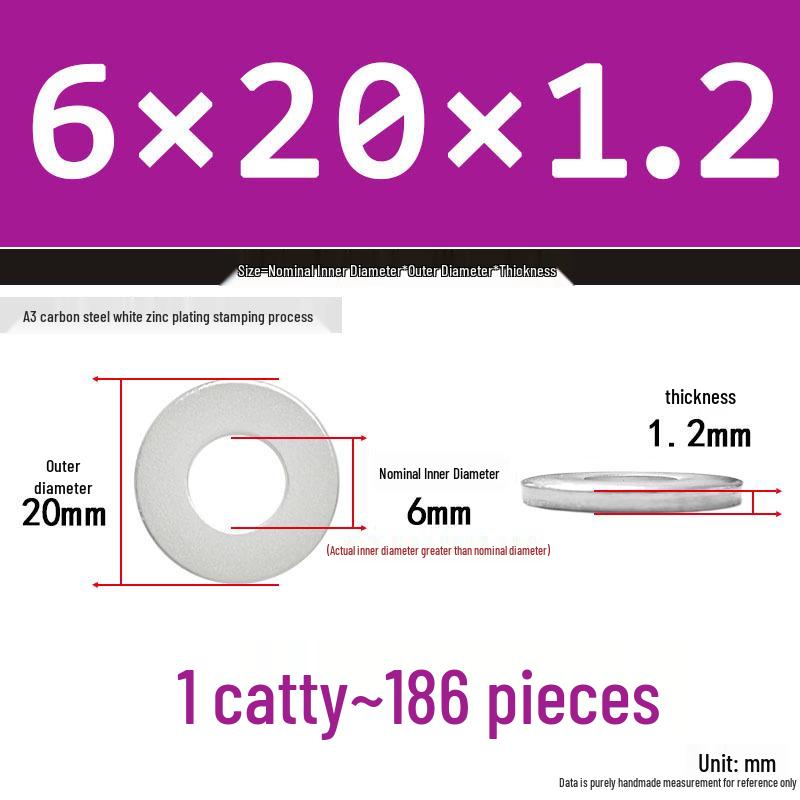 Extra Thick Galvanized Iron Flat Washer, Round, M3-M62