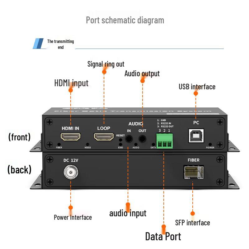 Zhongke Optoelectronics 4K HDMI Fiber Optic Extender