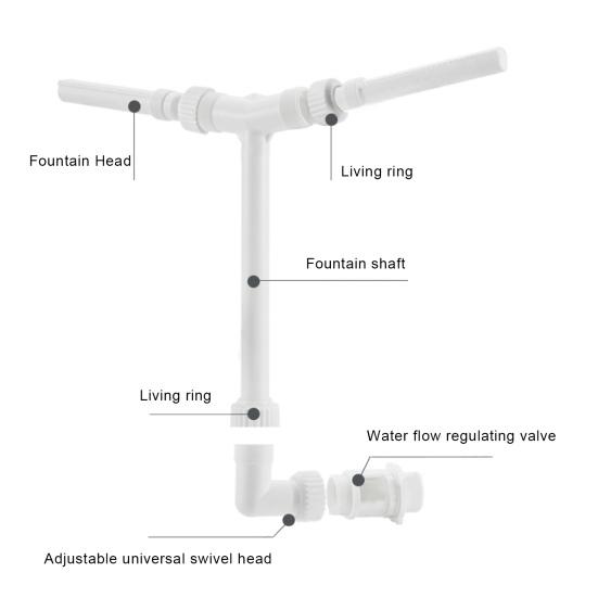 Solar Pool Fountain with RGB Color Changing Lights Adjustable Pool Sprinkler