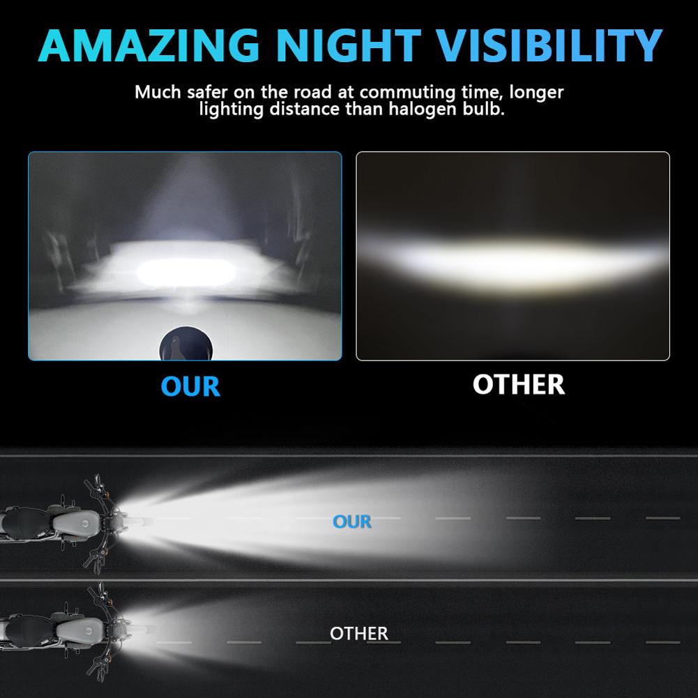 5.75 Inch Round LED Motorcycle Headlights 200W 20000LM High Brightness 6000K/3000K Hi/Low Beam Front Headlamp IP67 Waterproof