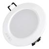 LED-belysning – Innebygde LED-lys