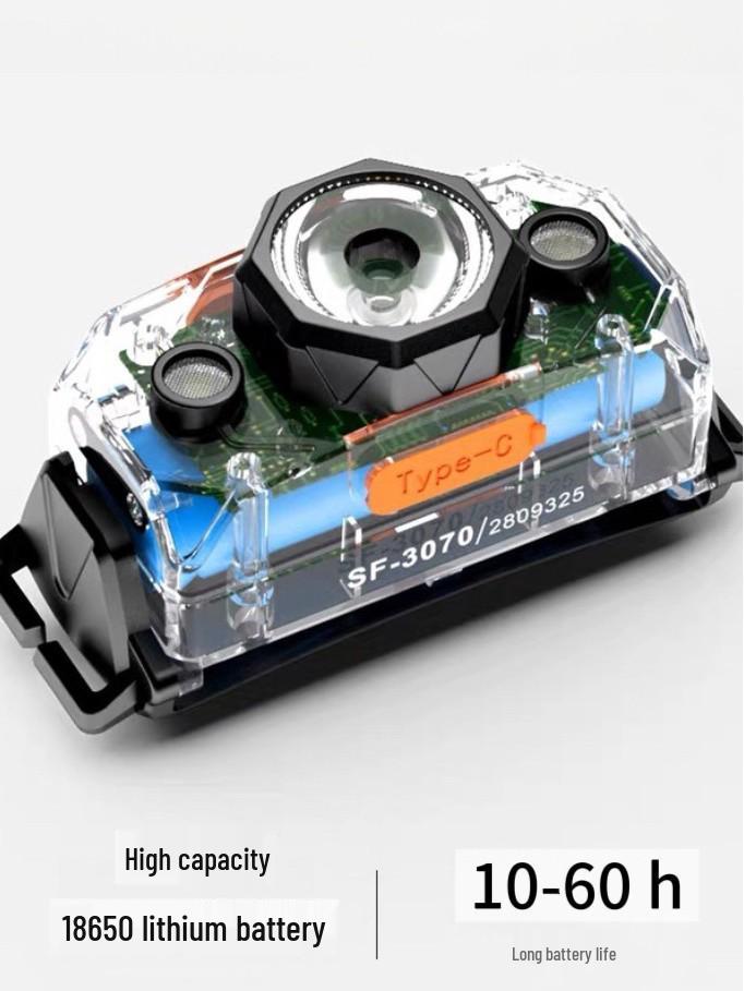 Ultra Bright Waterproof Headlamp: Strong Light, Long Battery, USB-C Rechargeable for Night Fishing