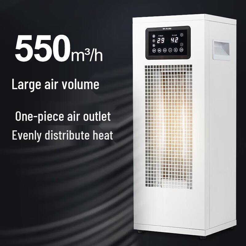 Pro'sKit BGE Commercial Square Fan Heater