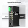 Guanghang Unmanaged Industrial Fiber Optic Transceiver