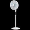 Electronice și climatizare – Ventilatoare