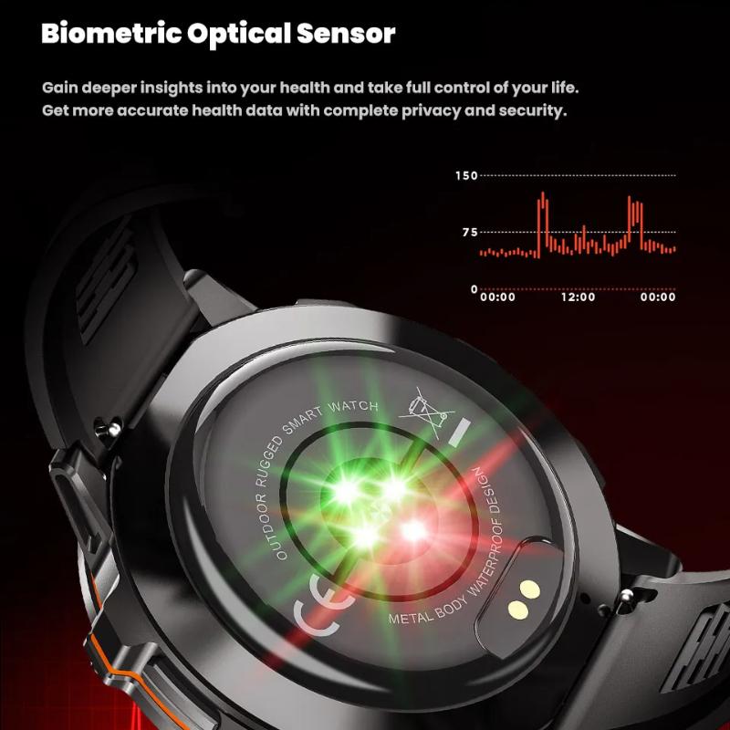 2025 NEW Outdoor Military GPS Smartwatch Men 1.73"HD Screen Compass 1000MAH Heart Rate BT Call 10M Waterproof Watch for HUAWEI