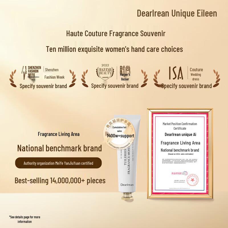Unique Irene Hand Care Gift Box