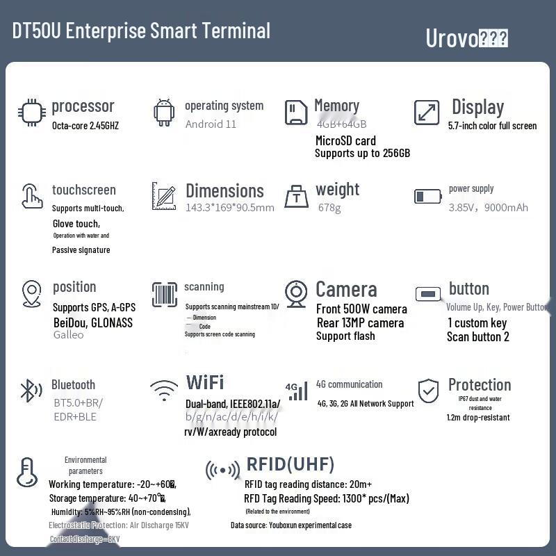 UROVO DT50 Handheld Data Terminal