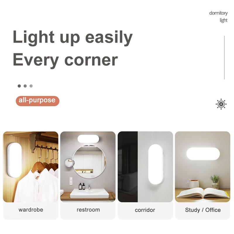 

Светодиодный ночник, настольная лампа, защита глаз, книжные светильники, сенсорная регулируемая яркость, USB перезаряжаемый студенческий общежитие, спальня