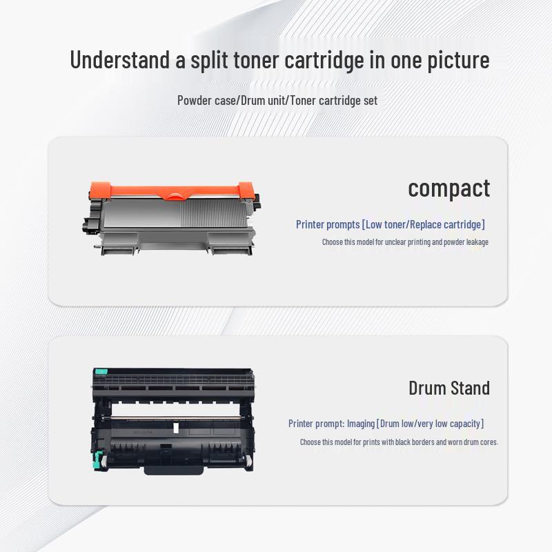 Huguozhe LD2441 Compatible Drum Unit for Lenovo Printers