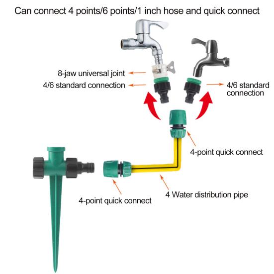 2ks zavlažovací zástrčka Dvouhlavý zahradní hadicový zavlažovač Zavlažovací konektor Zemnící kolík pro trávník