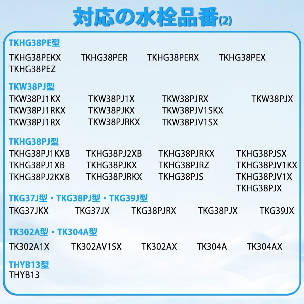 Kompatible Wasserreinigungskartuschen Entfernen 5 PFOS und Kompatibel mit und Auch kompatibel mit TH6581S Kartuschen für und TH658R Wasser TH658-1S