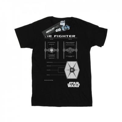 T-shirts & Undertröjor – T-shirts