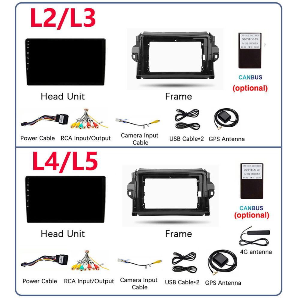 Android 12 For Toyota Fortuner 2 2015 - 2020 2 Din Car Radio Multimedia Video Player Stereo Carplay Auto 4G GPS Head Unit