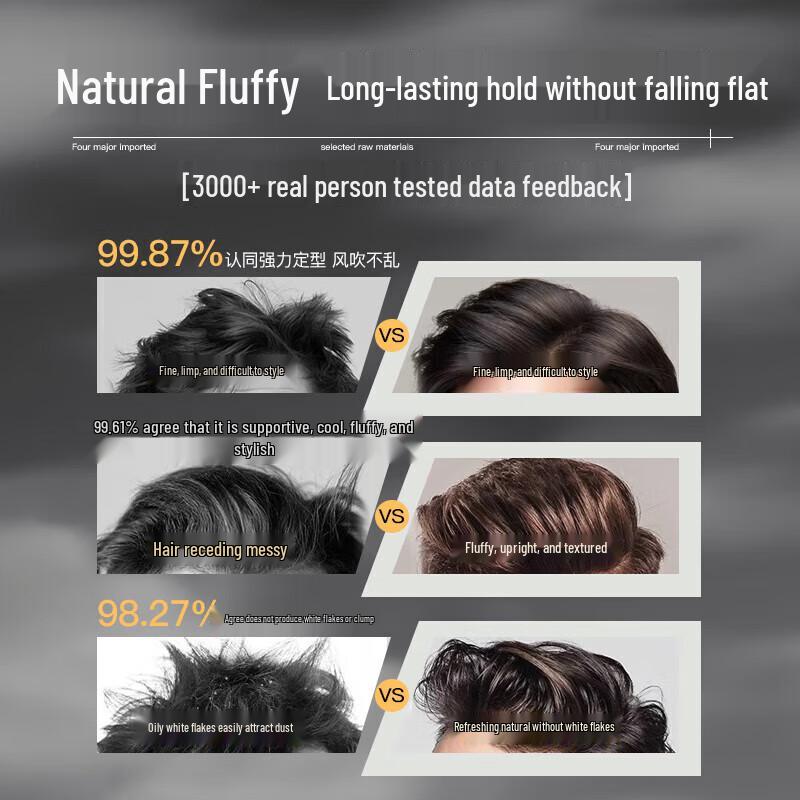 Vitas Men's Strong Hold Styling Hairspray