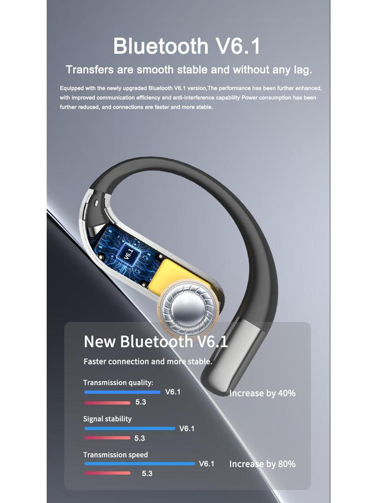 2025 W20 Long-Wear Over-Ear & In-Ear Wireless Sports Headphones for Running