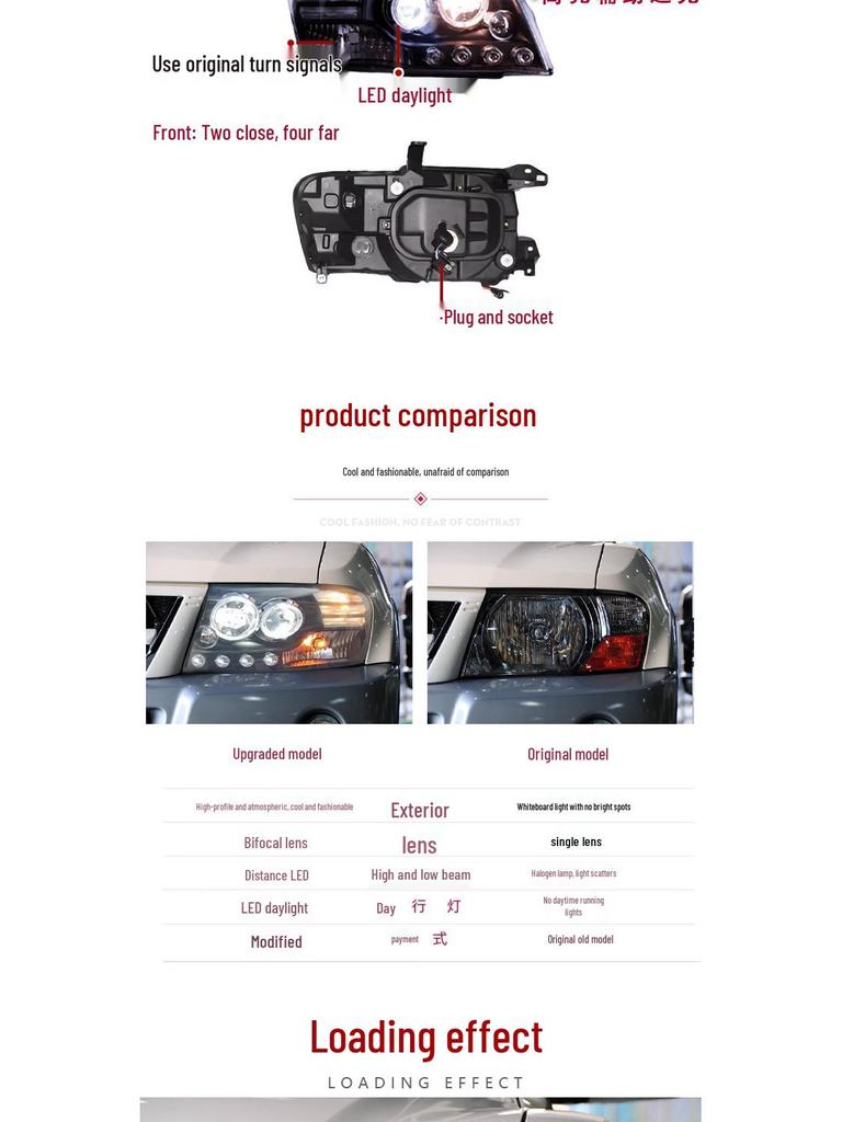 LED Angel Eye Headlight Assembly with Turn Signal for 2004-2011 Mitsubishi Pajero V73 V75.