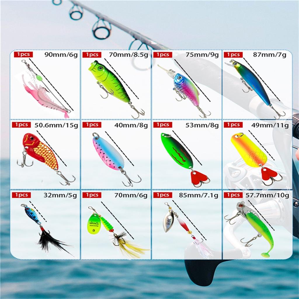 3D Stereo Blindbox Airplane Box Luya Fakebait Blindbox Set Full Water Layerminnow With Hair Hardbait Sequinbait Set Cocked Mouth Horse Mouthbait