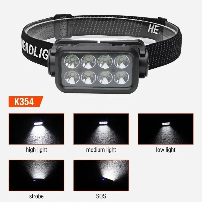 USB Rechargeable Headlamp 18650 Battery LED Headlight Waterproof Portable Head Flashlight Hiking Camping Head Cycling Torch