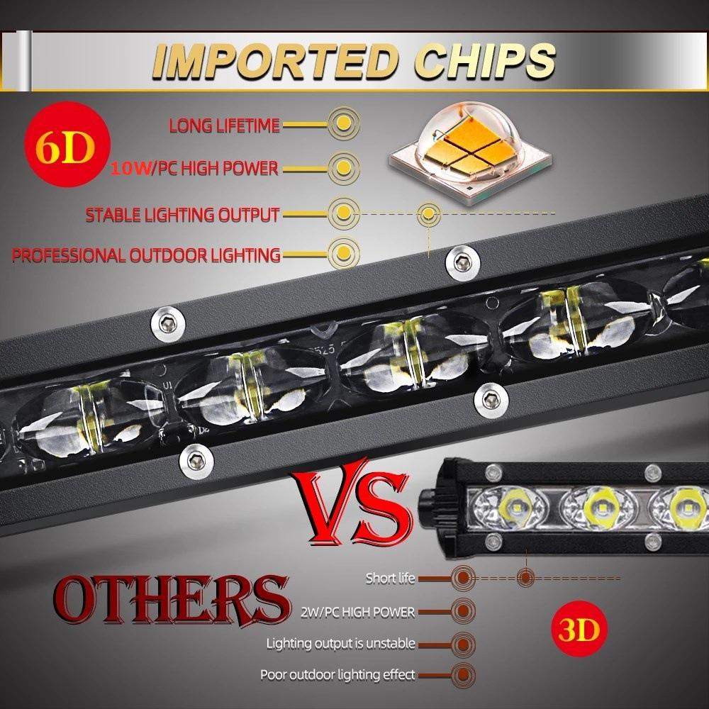 LED Ultra-thin Single-row Strip Light 6D Lens Off-road Front Bar Middle Net Auxiliary Lighting, Car Modification Spotlight