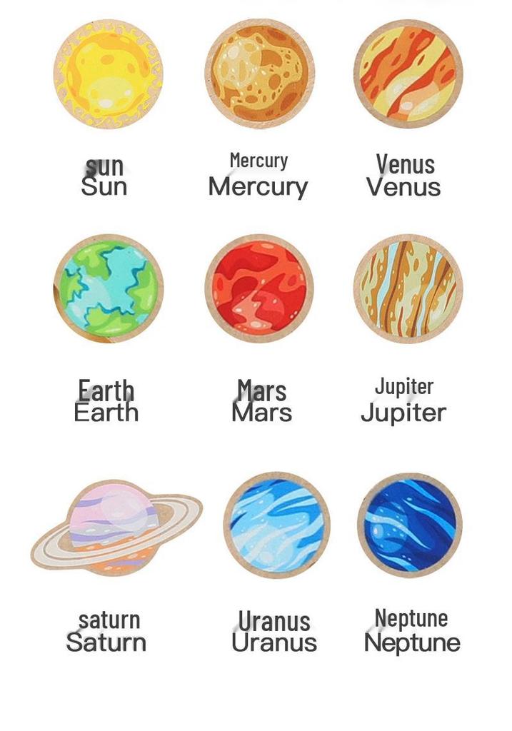 Wooden Solar System Puzzle: Children's Educational Toy with Eight Planet Matching Board