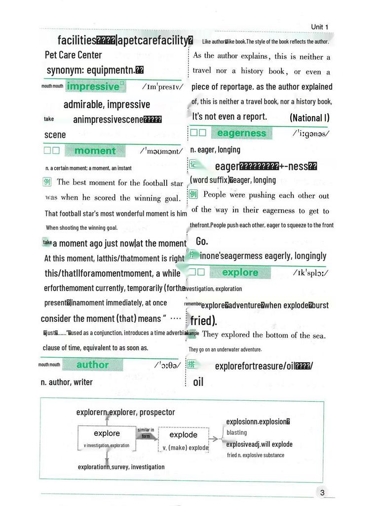 26th Edition High School English Vocabulary Mind Map: Essential Notes for Selective and Compulsory Courses