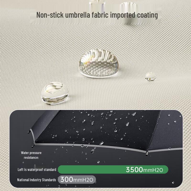 ZUODU Full-Automatic Windproof Folding Umbrella