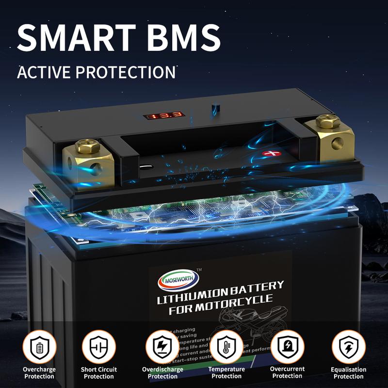 10S YTZ10S Lithium LiFePO4 Motorcycle Battery 12V 6Ah 420CCA Built in BMS Powersports Battery for ATV UTV Jet Ski Snowmobile