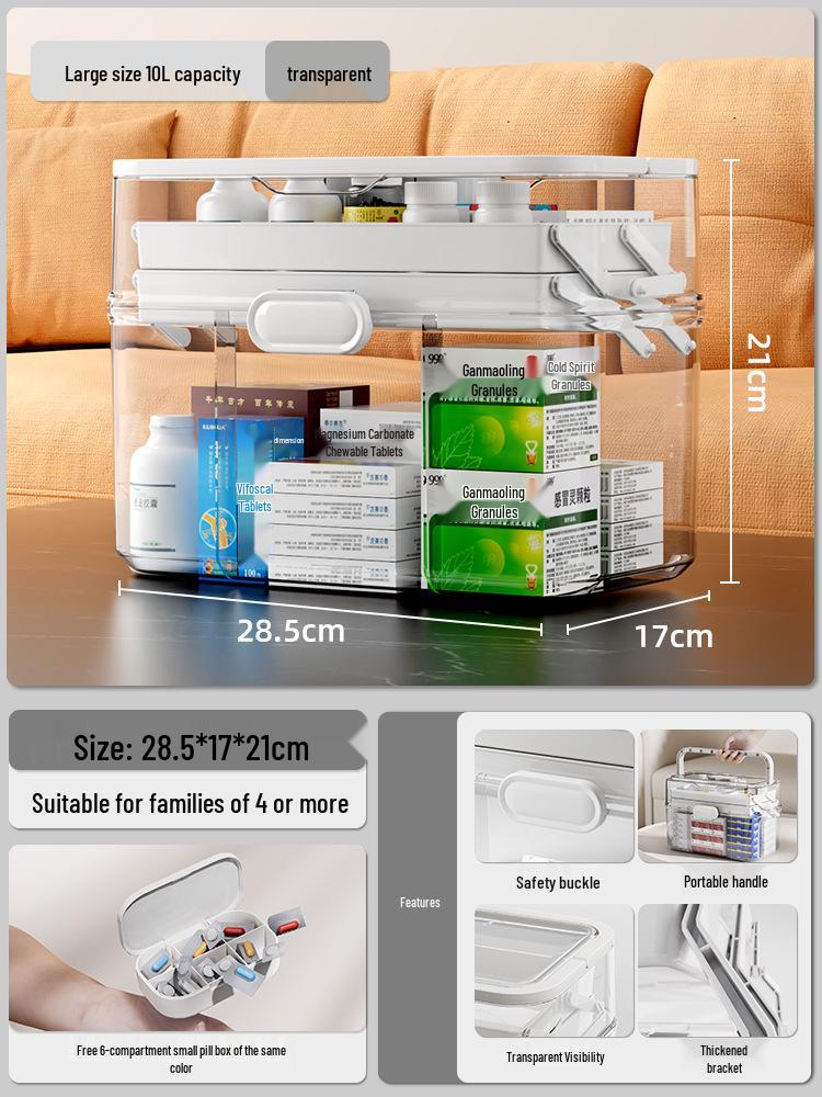 Large Capacity Family Medicine Box with Multi-Layer First Aid Storage for Household and Children