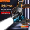 High-Power Rechargeable Zoomable LED Headlamp