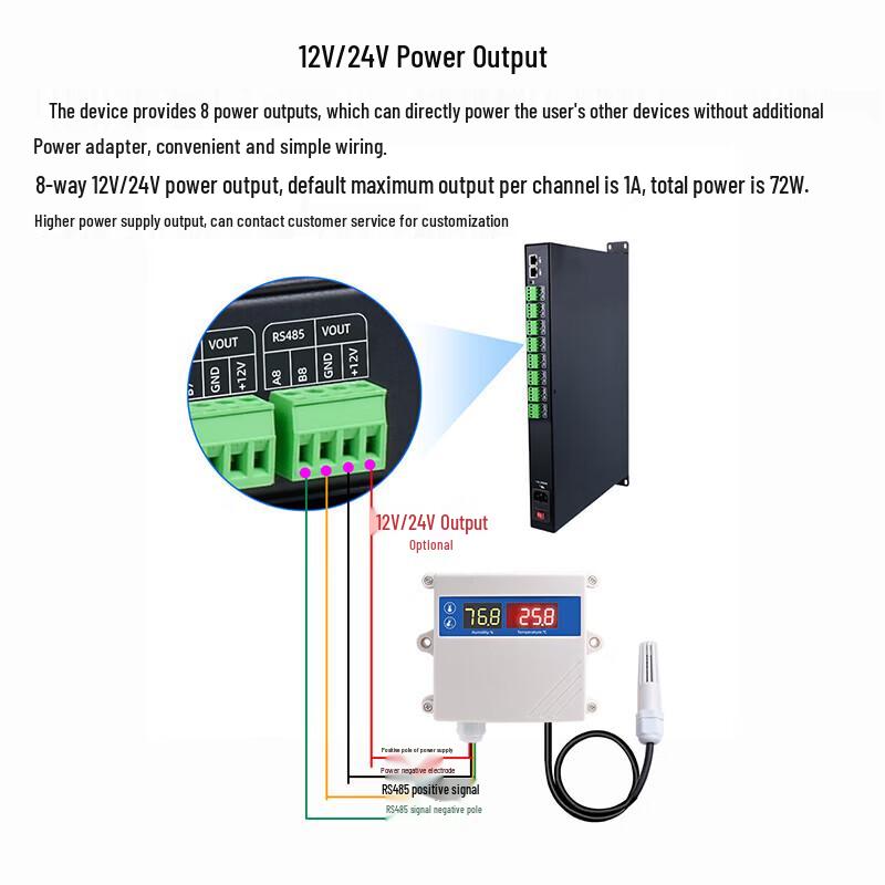 ZQWL GW2800NU 8-Channel RS485 to Ethernet Smart Modbus Gateway