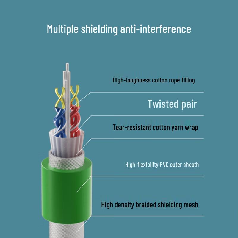 LIJIA M12 4-Pin D-Type Industrial Shielded Ethernet Cable