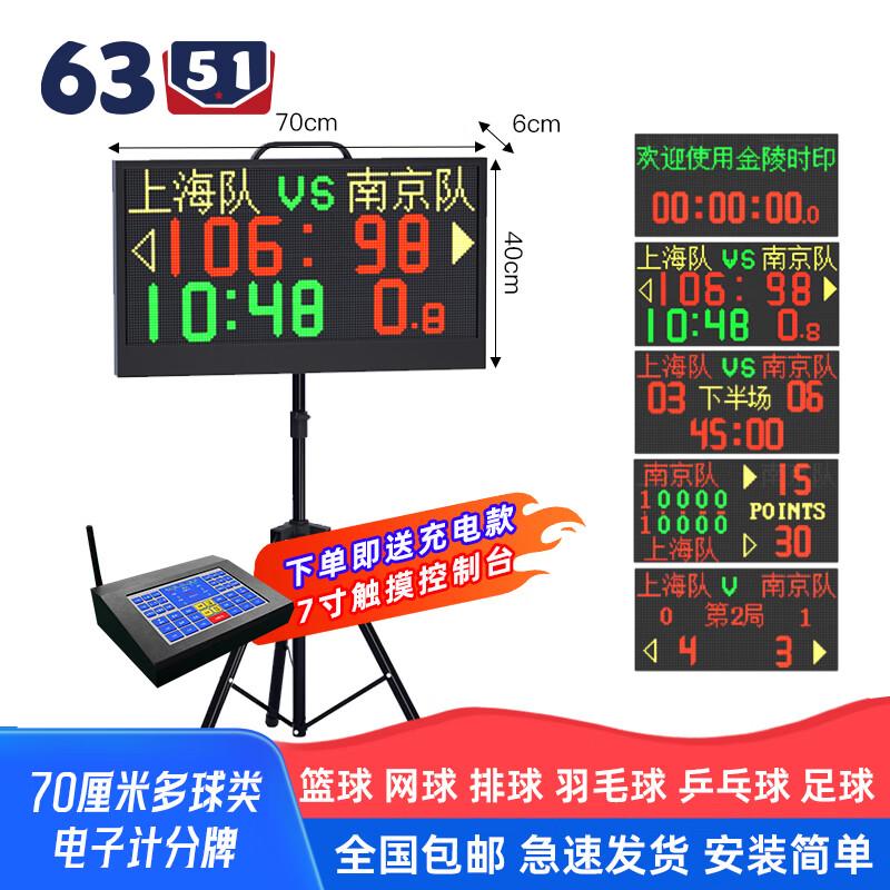 Multi-Sport Electronic Scoreboard
