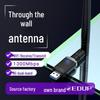 Мережа – USB Wi-Fi адаптери