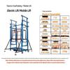 Foldable Remote-Control Electric Lifting Platform - Portable, Small, Movable Scaffold for Cargo, Hand, and Foot Operation