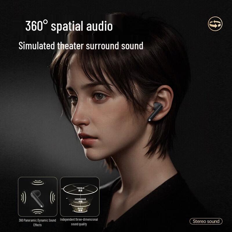 HP H10J True Wireless Bluetooth 5.4 Semi-in-ear Earphones