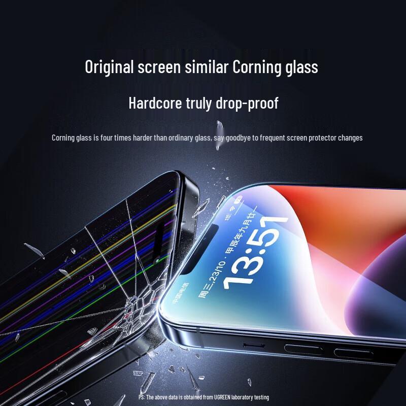 UGREEN iPhone 13 Pro/14 Corning Tempered Glass Screen Protector (2-Pack)