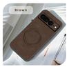 Premium Retro Leather Grain TPU Case for Google Pixel 7 Pro Anti‑Drop Business Phone Shell