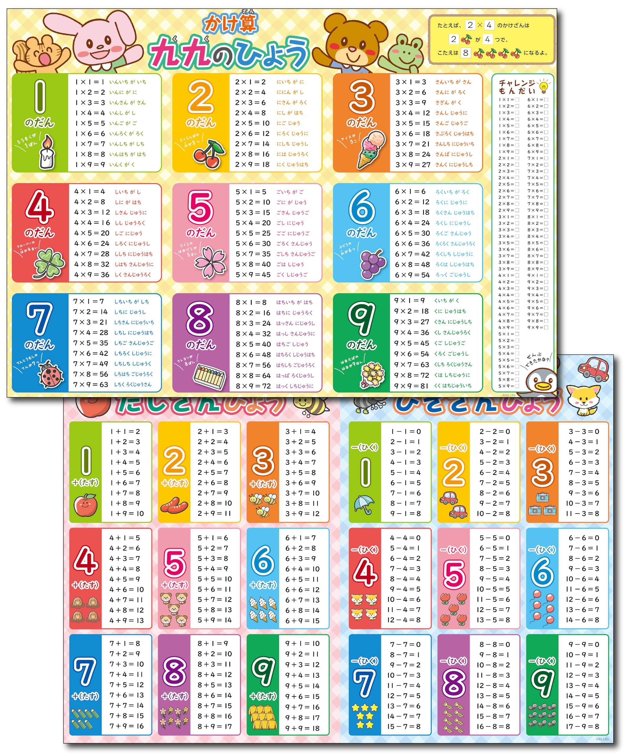 

Alfa Life Bath Study Set of 2 Waterproof Bath Posters B3 Size Addition Subtraction Multiplication with Double-Sided Tape