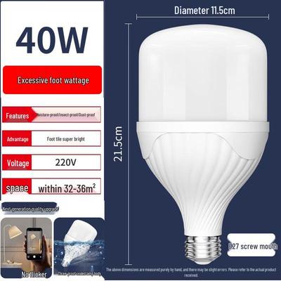 Becuri LED – Becuri și tuburi LED