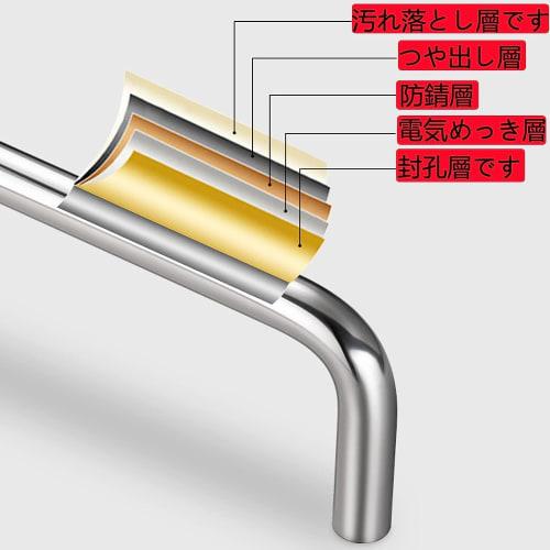 Stainless Steel Drawer Handles, Cabinet Pulls, Cupboard Handles, Drawer Parts, Set of 5 with Screws, 88mm