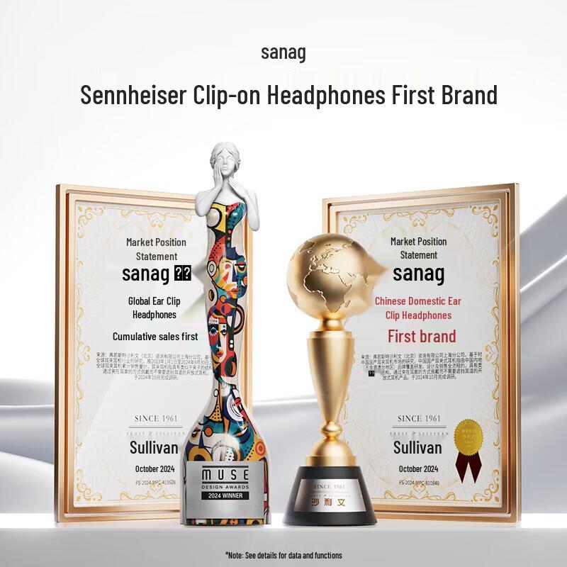 SANAG S6SPro AI Bluetooth Open-Fit Ear Clip Sports Earbuds