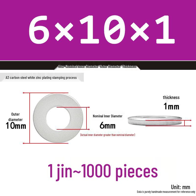 Extra Thick Galvanized Iron Flat Washer, Round, M3-M62