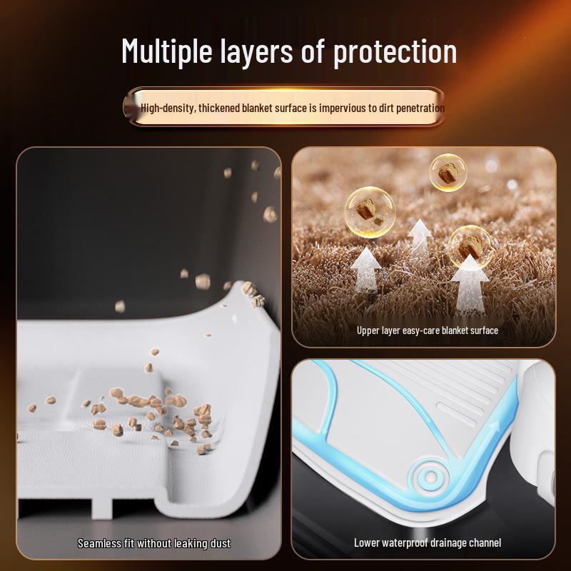 Xingyao 6 TPE Floor Mats for Geely 2025: Interior Modification & Decoration Accessories