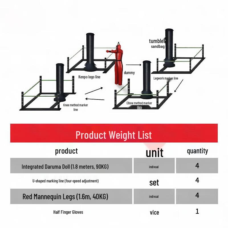 Yinlv Combat Training & Assessment Gear