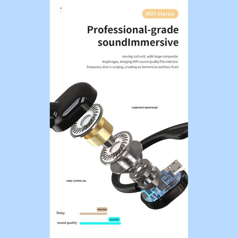 Wireless Earbuds with Earhooks Bluetooth-compatible Single Earphone Business Headphone Over Ear Buds Long Battery Life