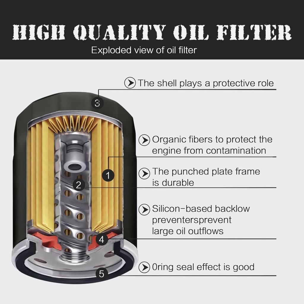 LOCOPOW 2520799 3084963 Oil Filter Part For Polaris Sportsman 500 400 450 335 570 Ranger Trail Boss Trailblazer 330 Scrambler 850 XP 1000 Hawkeye 300